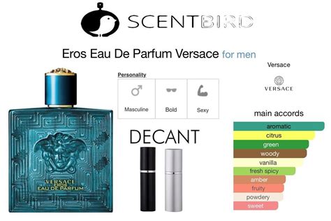 versace eros smell profile